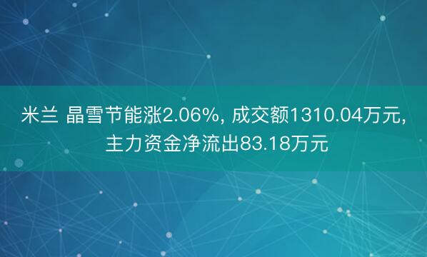 米兰 晶雪节能涨2.06%， 成交额1310.04万元， 主力资金净流出83.18万元